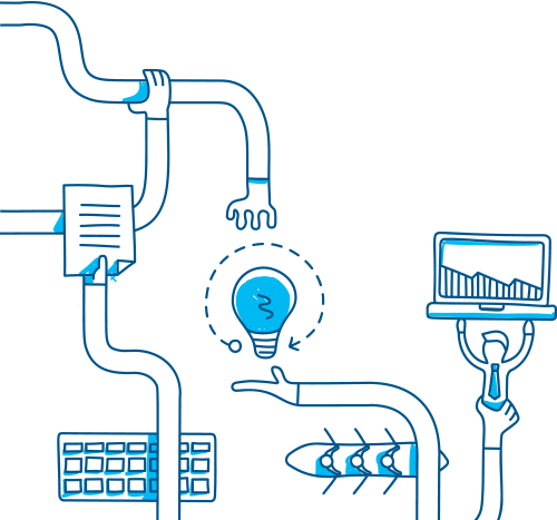 Test Environment and repositories